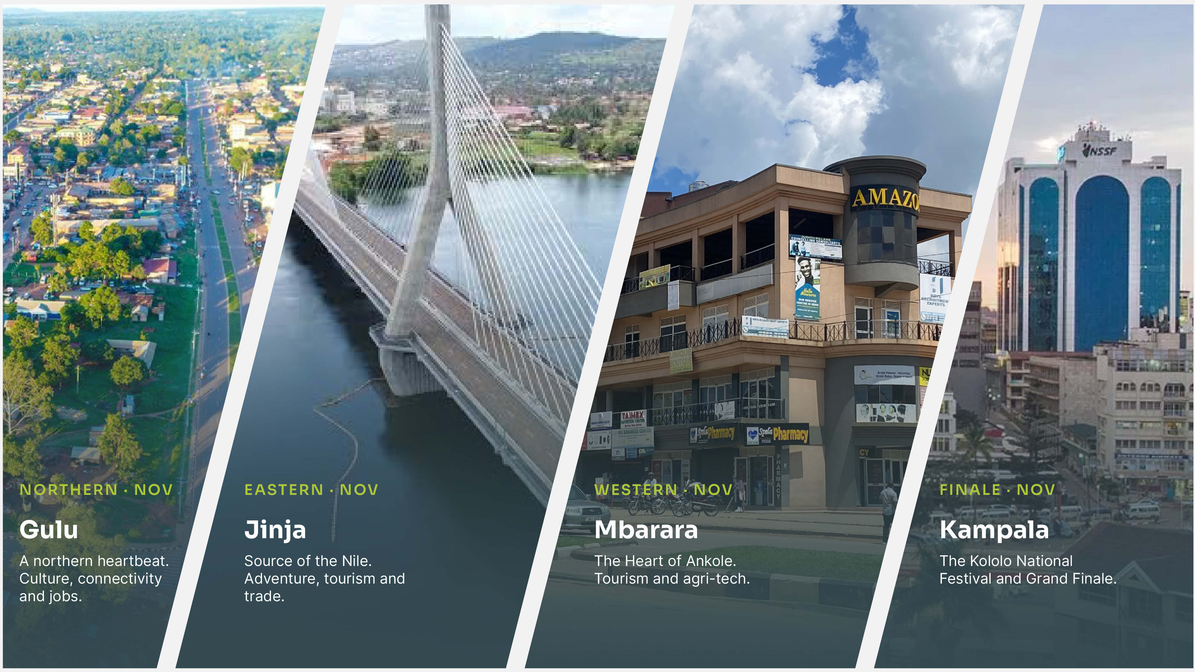 The national circuit: Gulu, Jinja, Mbarara and the Kololo finale in Kampala